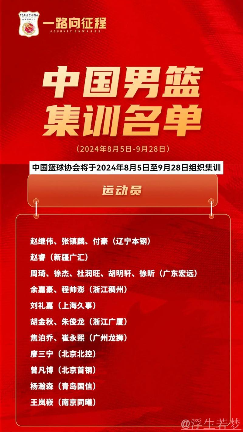 中国男篮短训营名单正式揭晓 中国男篮短训营名单正式揭晓