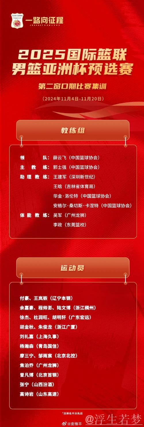 中国男篮短训营名单正式揭晓 中国男篮短训营名单正式揭晓