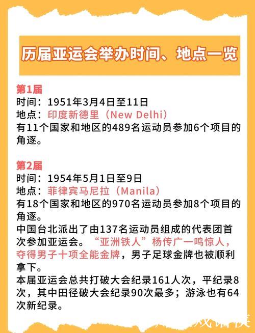 “8大世界纪录!一组数据揭秘全运精彩” “8大世界纪录!一组数据揭秘全运精彩”