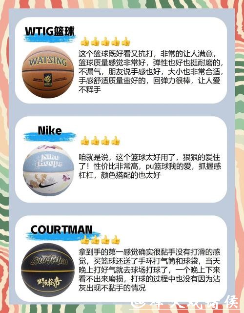 探讨篮球世界杯下注app的优势与选择