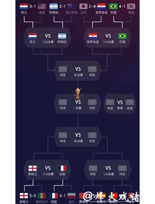 全面解析世界杯球队资料与战术分析