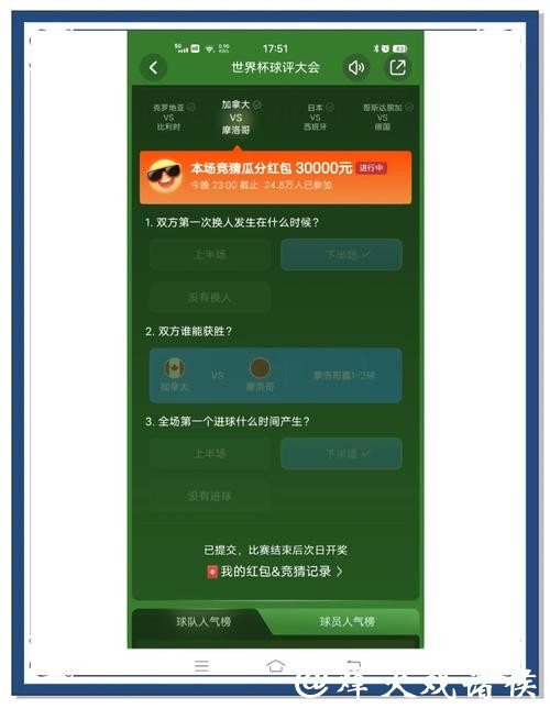 世界杯竞猜APP：轻松玩转足球赛事预测
