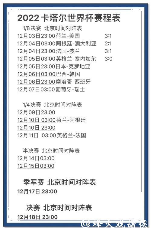 世界杯专家预测最新分析与赛果展望