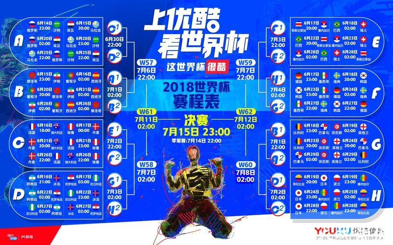 优酷世界杯直播全程高清实时观看攻略 优酷世界杯直播全程高清实时观看攻略