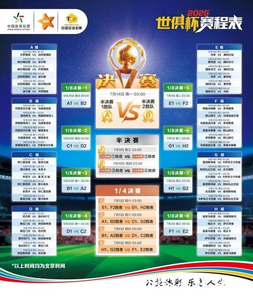 参与世界杯竞猜的微信群交流平台